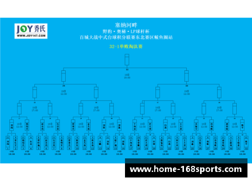 168体育勇士逆转雄鹿，总决赛2-2平分，激战正酣！ - 副本